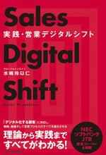 画像をギャラリービューアに読み込む, #水嶋玲以仁 #実践・営業デジタルシフト
