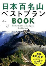 画像をギャラリービューアに読み込む, ＃日本百名山ベストプランＢＯＯＫ :9784533105234
