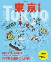 画像をギャラリービューアに読み込む, #ＪＴＢパブリッ #東京完全版
