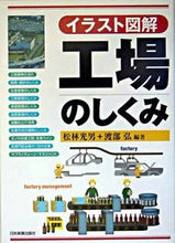 画像をギャラリービューアに読み込む, ＃松林　光男　編著 ＃イラスト図解　工場のしくみ ﾏﾂﾊﾞﾔｼﾐﾂｵ :9784534037800

