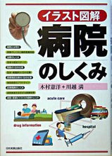 画像をギャラリービューアに読み込む, ＃木村　憲洋　著 ＃イラスト図解　病院のしくみ ｷﾑﾗﾉﾘﾋﾛ :9784534038760
