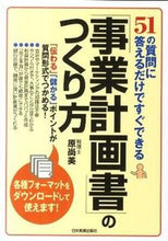 画像をギャラリービューアに読み込む, ＃原 尚美 ＃「事業計画書」のつくり方 ﾊﾗﾅｵﾐ :9784534048912
