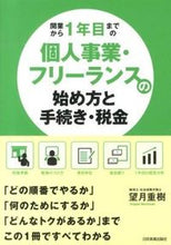 画像をギャラリービューアに読み込む, #望月重樹 #個人事業・フリーランスの始め方と手続き・
