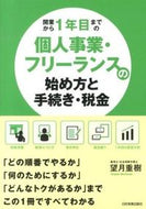 #望月重樹 #個人事業・フリーランスの始め方と手続き・