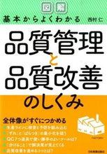 画像をギャラリービューアに読み込む, ＃西村 仁 ＃品質管理と品質改善のしくみ ﾆｼﾑﾗﾋﾄｼ | Hitoshi Nishimura :9784534053206
