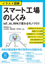 Load image into Gallery viewer, ＃松林　光男　監修 ＃イラスト図解　スマート工場のしくみ ﾏﾂﾊﾞﾔｼﾐﾂｵ :9784534056122
