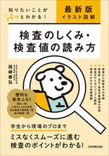 画像をギャラリービューアに読み込む, #西崎泰弘 #検査のしくみ・検査値の読み方２版

