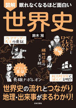 画像をギャラリービューアに読み込む, #鈴木旭 #図解世界史 :9784537218381
