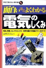 画像をギャラリービューアに読み込む, ＃山内　ススム　著 ＃面白いほどよくわかる　電気のしくみ ﾔﾏｳﾁｽｽﾑ :9784537257526

