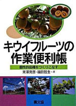 画像をギャラリービューアに読み込む, #末澤克彦 #キウイフルーツの作業便利帳－個性的品種を
