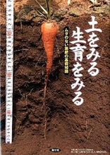 画像をギャラリービューアに読み込む, #農山漁村文化協 #土をみる生育をみるムダのない施肥の基
