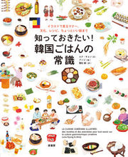 画像をギャラリービューアに読み込む, #ルナキョン文 #知っておきたい！韓国ごはんの常識
