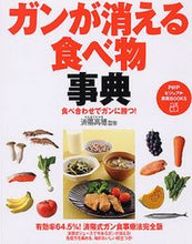 画像をギャラリービューアに読み込む, #済陽高穂監修 #ガンが消える食べ物事典
