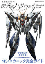 画像をギャラリービューアに読み込む, ＃機動戦士ガンダム閃光のハサウェイメカニッ :9784575465365
