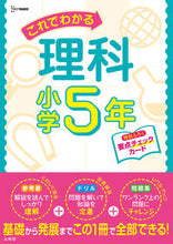 画像をギャラリービューアに読み込む, #ﾎﾝ
