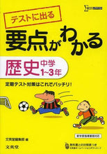 Load image into Gallery viewer, ＃文英堂編集部 ＃要点がわかる　歴史　中学１～３年 : ブンエイドウヘンシユウブ : Understand the main points: History, 1st to 3rd year junior high school students : Bun-Eid  : 9784578232421
