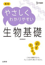 画像をギャラリービューアに読み込む, #安田明雄 #高校やさしくわかりやすい生物基礎
