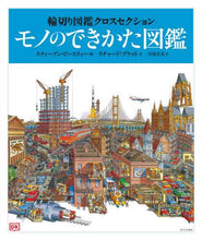 画像をギャラリービューアに読み込む, Ｓ．ビースティー / モノのできかた図鑑
