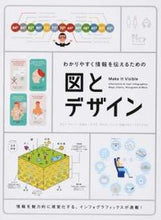 画像をギャラリービューアに読み込む, ＃図とデザイン :9784756248404
