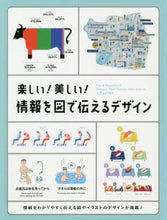 画像をギャラリービューアに読み込む, パイインターナ / 楽しい！美しい！情報を図で伝えるデザイン
