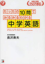画像をギャラリービューアに読み込む, 長沢寿夫 / たったの１０問でみるみるわかる中学英語
