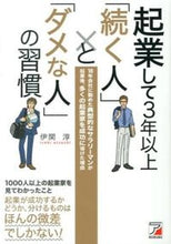 画像をギャラリービューアに読み込む, #伊関淳 #起業して３年以上「続く人」と「ダメな人」
