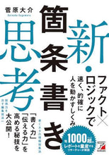 画像をギャラリービューアに読み込む, 菅原大介 / 新・箇条書き思考
