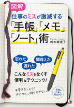 Load image into Gallery viewer, ＃鈴木 真理子 ＃図解仕事のミスが激減する「手帳」「メモ」 ｽｽﾞｷﾏﾘｺ | Mariko Suzuki :9784756921819
