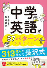 画像をギャラリービューアに読み込む, #長沢寿夫 #中学英語が８７パターンで身につく
