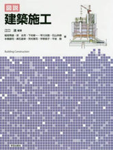 画像をギャラリービューアに読み込む, 江口清 / 図説建築施工
