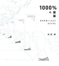 画像をギャラリービューアに読み込む, #谷尻誠 #１０００％の建築僕は勘違いしながら生き
