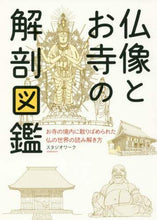 画像をギャラリービューアに読み込む, スタジオワーク / 仏像とお寺の解剖図鑑
