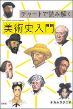 画像をギャラリービューアに読み込む, ＃ナカムラ　クニオ　著 ＃チャートで読み解く美術史入門 ﾅｶﾑﾗｸﾆｵ :9784768312230
