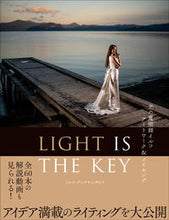 画像をギャラリービューアに読み込む, ＃Ｉ．アレクサンダロフ ＃ＬＩＧＨＴ　ＩＳ　ＴＨＥ　ＫＥＹ ｱﾚｸｻﾝﾀﾞﾛﾌｲﾙｺI :9784768313008
