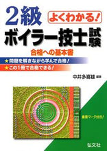 画像をギャラリービューアに読み込む, #中井多喜雄 #よくわかる！２級ボイラー技士試験１７版
