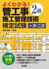 画像をギャラリービューアに読み込む, #種子永修一 #２級管工事施工管理技術検定試験一次・二次
