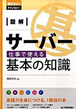 画像をギャラリービューアに読み込む, #増田若奈 #図解サーバー仕事で使える基本の知識
