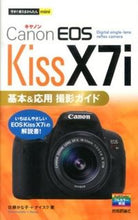 画像をギャラリービューアに読み込む, #佐藤かな子 #ＣａｎｏｎＥＯＳＫｉｓｓＸ７ｉ基本＆応
