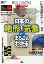 画像をギャラリービューアに読み込む, #神奈川県立生命の星・ #理科の地図帳改訂版地形・気象編
