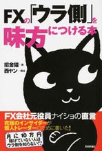 画像をギャラリービューアに読み込む, #招金猫 #ＦＸの「ウラ側」を味方につける本
