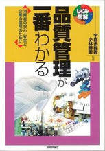 画像をギャラリービューアに読み込む, ＃宇喜多　義敬　監修 ＃品質管理が一番わかる ｳｷﾀﾖｼﾀｶ :9784774172156
