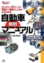 画像をギャラリービューアに読み込む, ＃繁　浩太郎　著 ＃自動車解剖マニュアル ｼｹﾞｺｳﾀﾛｳ :9784774173146
