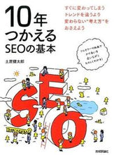 画像をギャラリービューアに読み込む, #土居健太郎 #１０年つかえるＳＥＯの基本
