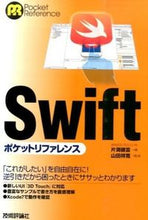 画像をギャラリービューアに読み込む, #片渕彼富 #Ｓｗｉｆｔポケットリファレンス
