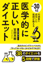 画像をギャラリービューアに読み込む, #宮田充樹 #医学的に正しいダイエット

