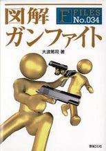 画像をギャラリービューアに読み込む, ＃大波　篤司　著 ＃図解　ガンファイト ｵｵﾅﾐｱﾂｼ :9784775308639
