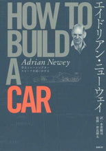 画像をギャラリービューアに読み込む, Ａ．ニューウェイ / ＨＯＷＴＯＢＵＩＬＤＡＣＡＲ
