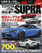 画像をギャラリービューアに読み込む, 三栄書房 / トヨタ・スープラ４
