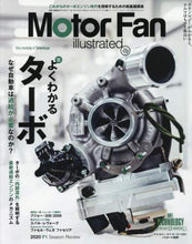 画像をギャラリービューアに読み込む, 三栄書房 / ＭｏｔｏｒＦａｎｉｌｌｕｓｔ１７２
