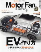 画像をギャラリービューアに読み込む, 三栄書房 / ＭｏｔｏｒＦａｎｉｌｌｕｓｔ１８２
